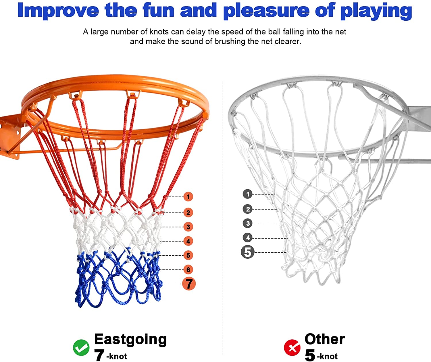 Fabrieksdirect duurzame stalen - Basketball Hoop Outdoor recensie en prijs